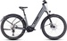 2023 Cube Reaction Pro 625 EE Allroad Electric Bike in Flash Grey/Green